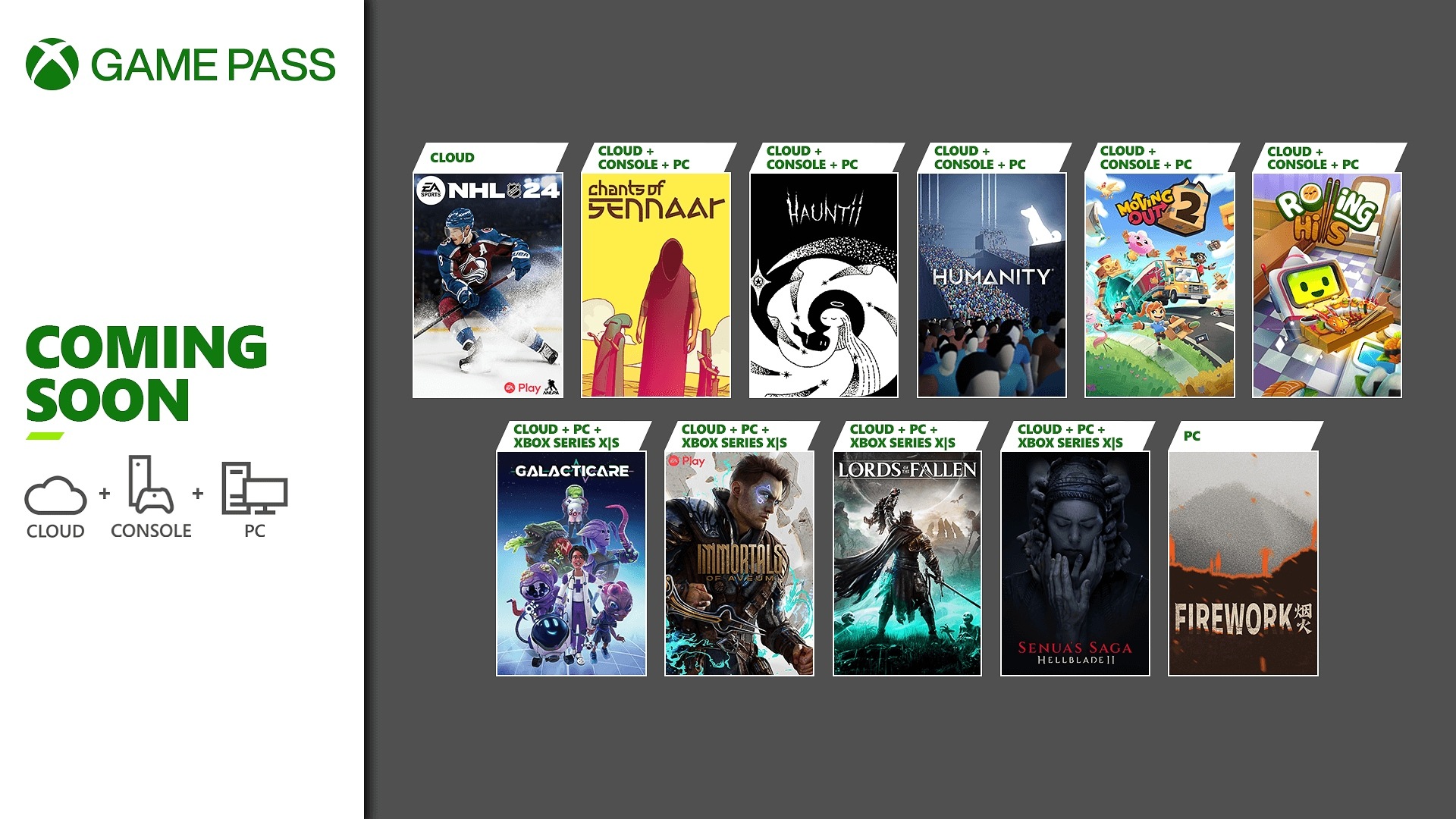 Xbox Game Pass E Eklenecek Oyunlar May S Webtekno