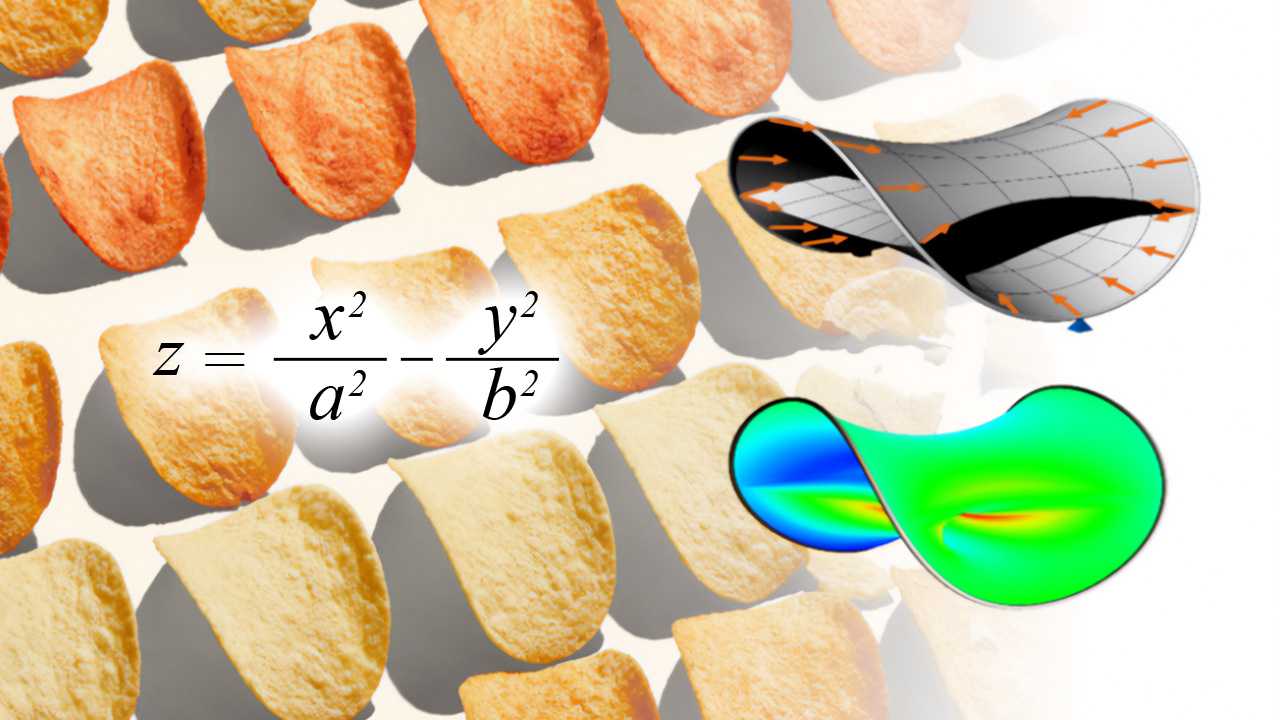 Pringles ve hiperbolik paraboloid.
