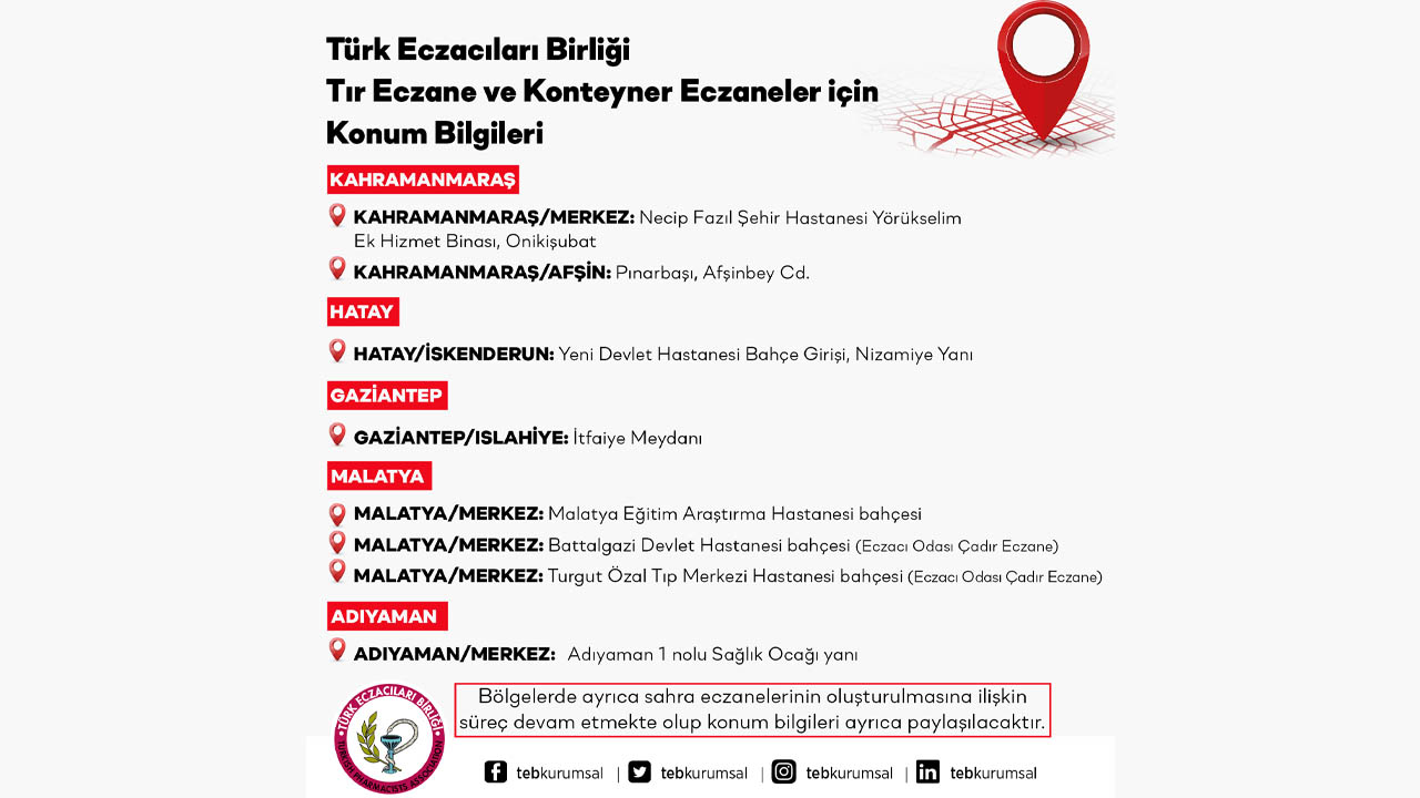 Türk Eczacıları Birliği