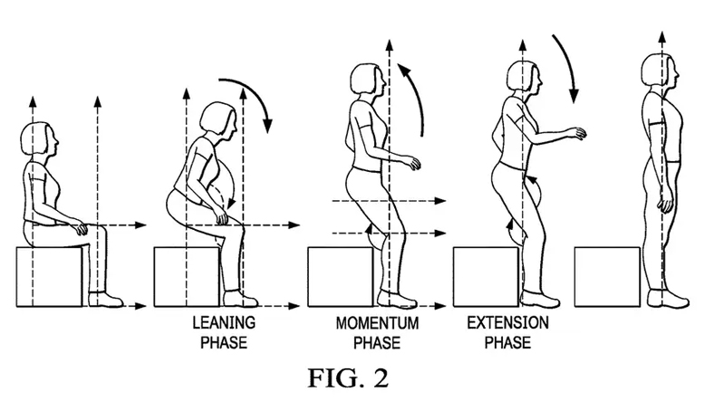 Apple patent