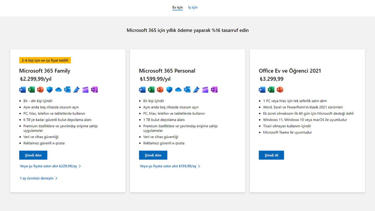 Microsoft Office Fiyatı, Microsoft Office neden bu kadar pahalı
