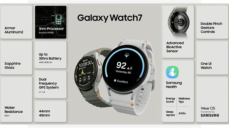 galaxy watch 7