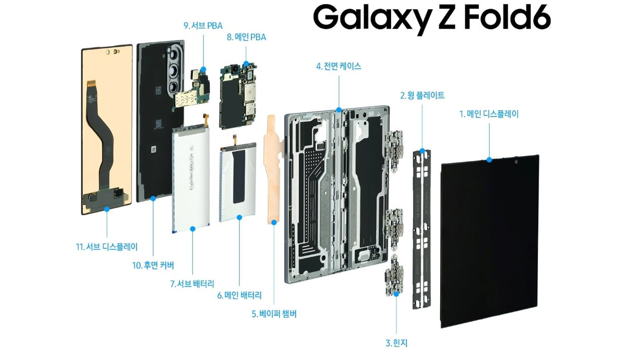 Samsung Galaxy Z Fold6 parçalara ayrıldı