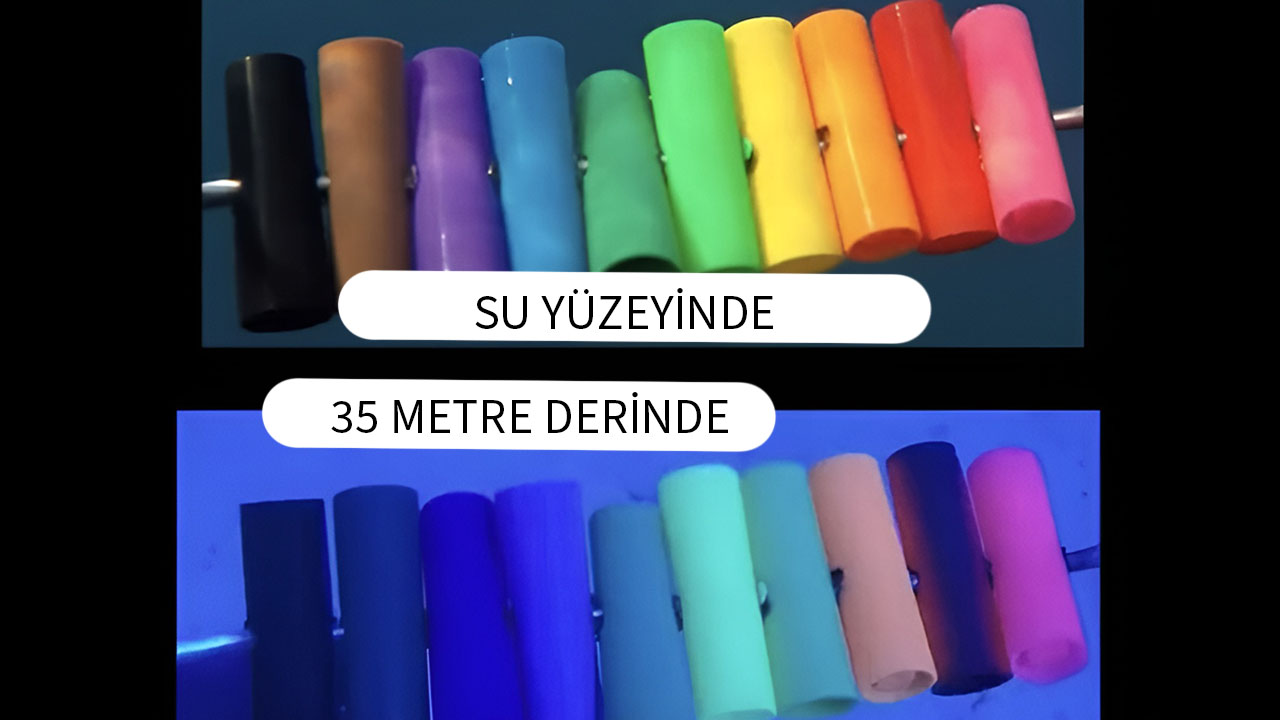 su altında renklerin değişimi