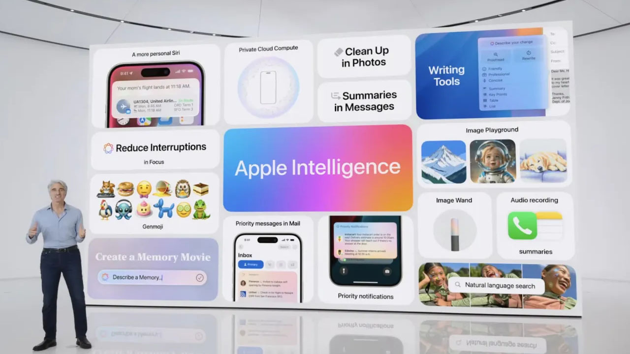 Apple intelligence