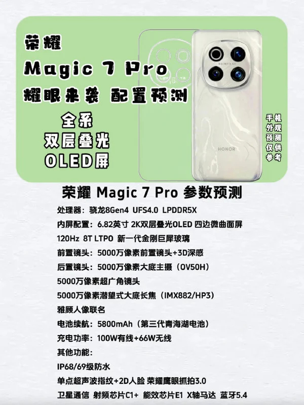 honor magic 7 pro