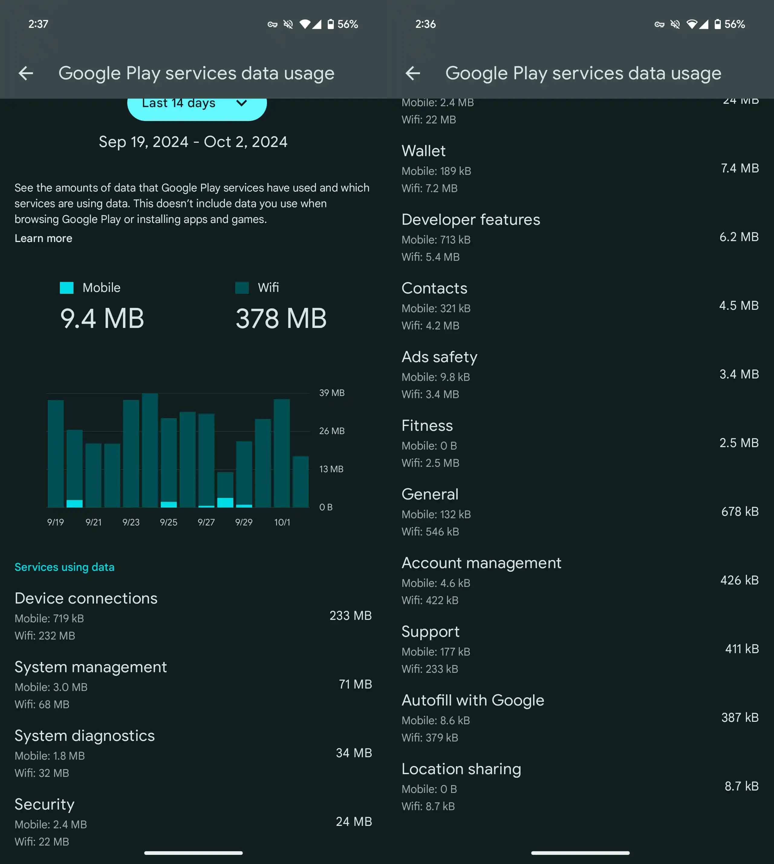 Android telefonlara yeni özellik