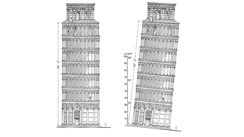 pisa kulesi