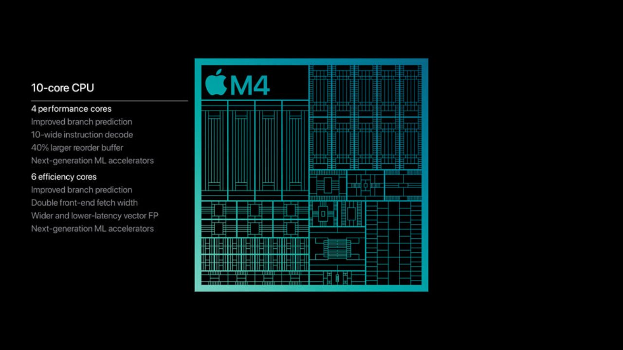 apple m4