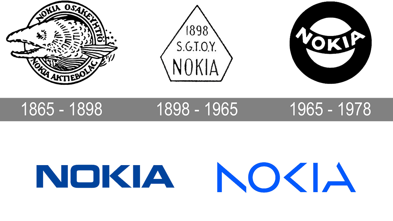 nokia logo değişimi