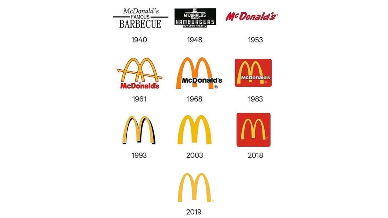 mc Donald's logo değişimi