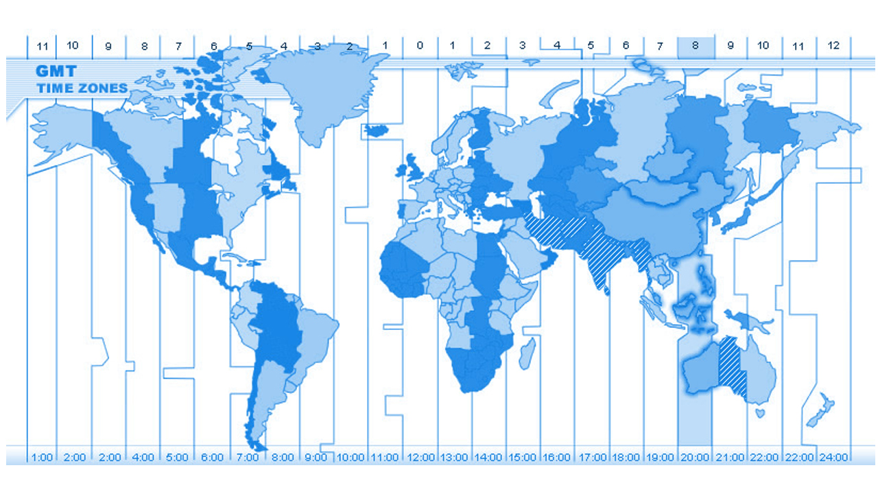 Greenwich Mean Time