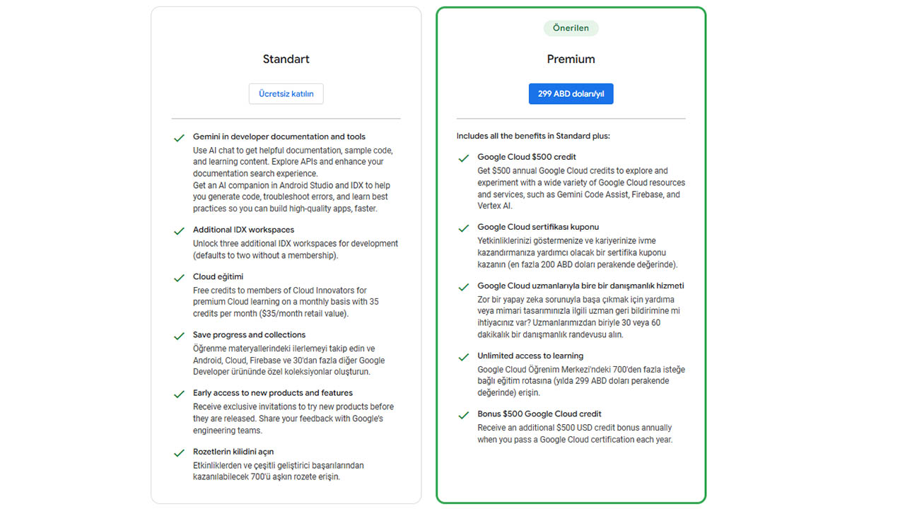Google Geliştirici Programı Premium
