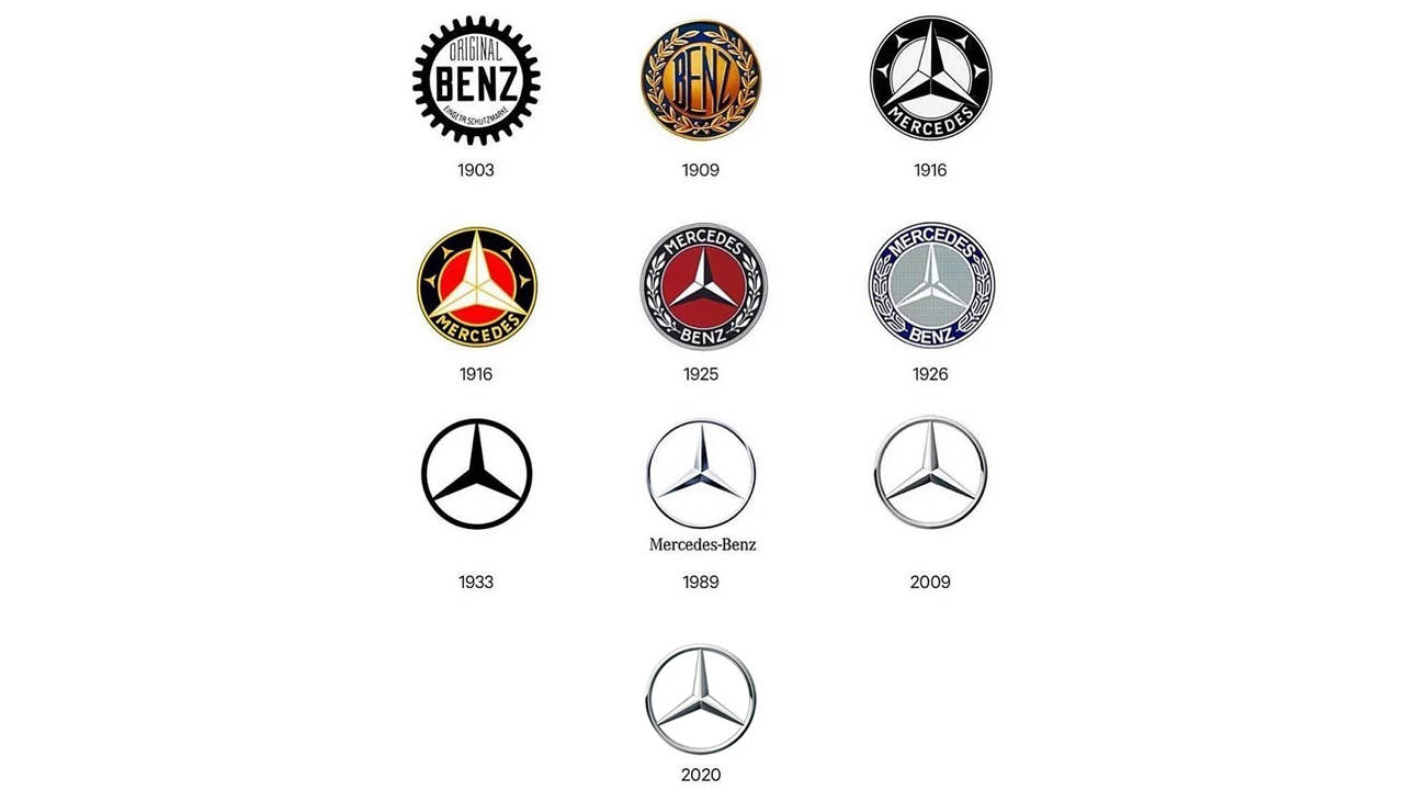 mercedes logo değişimi