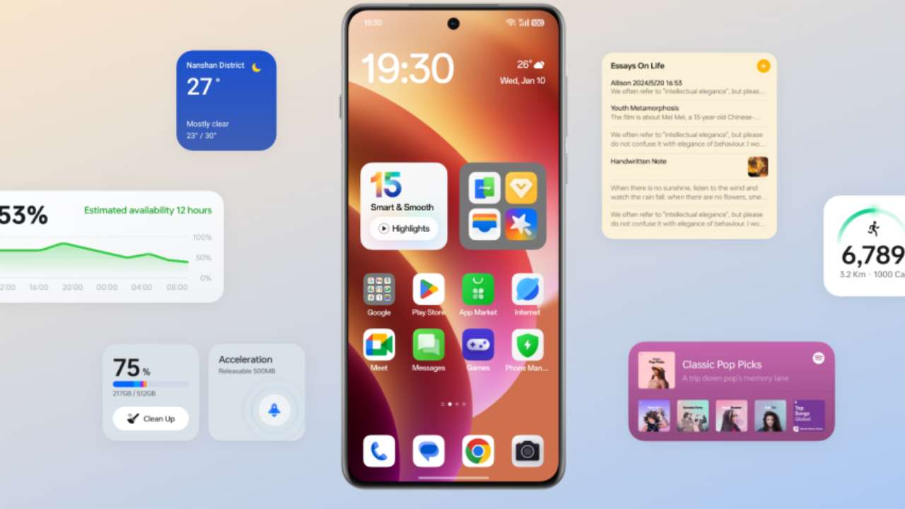 coloros 15 oppo