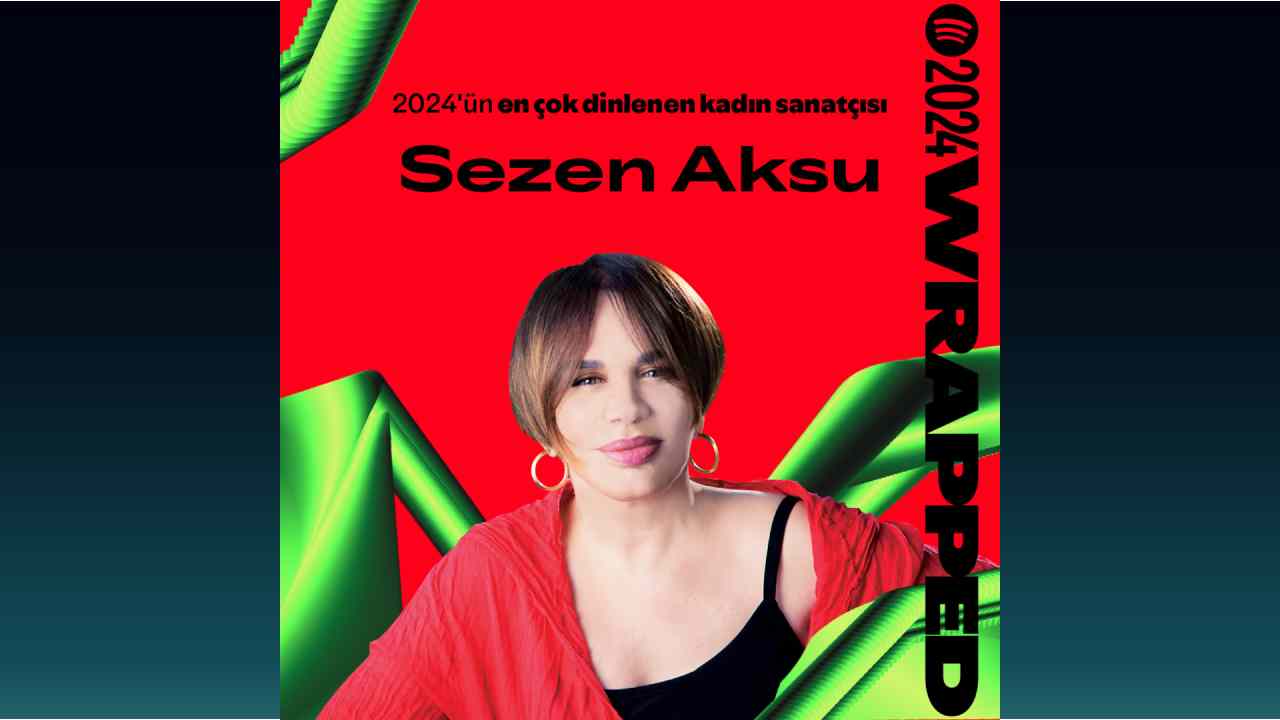 sezen aksu spotify 2024