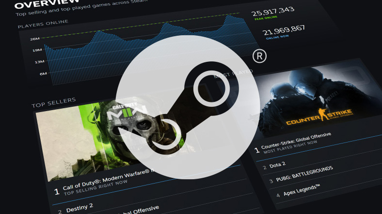 Steam en çok satanlar 2024