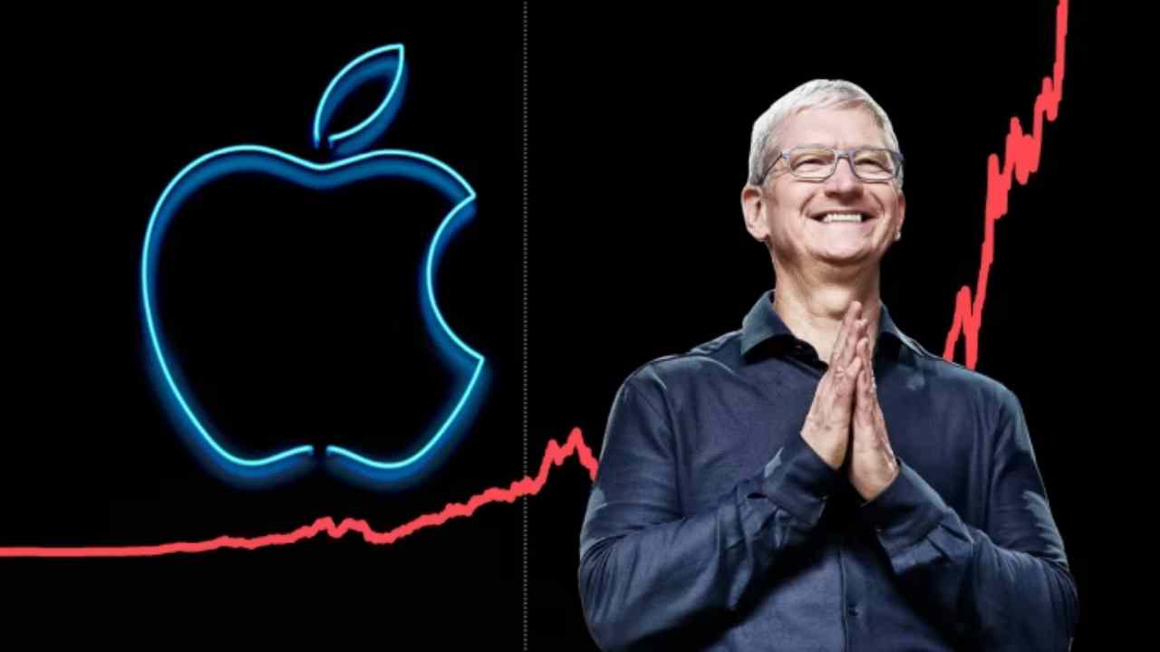 apple ceosu tim cook