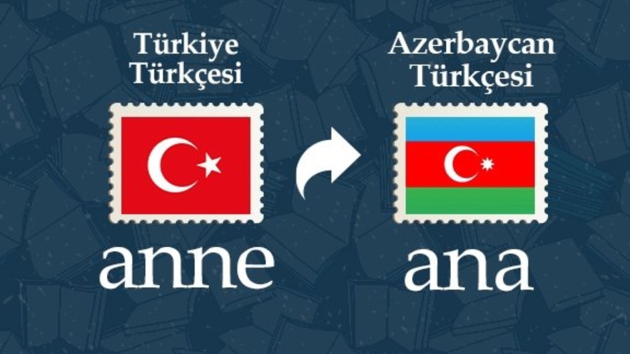 azerbaycan türkçesi