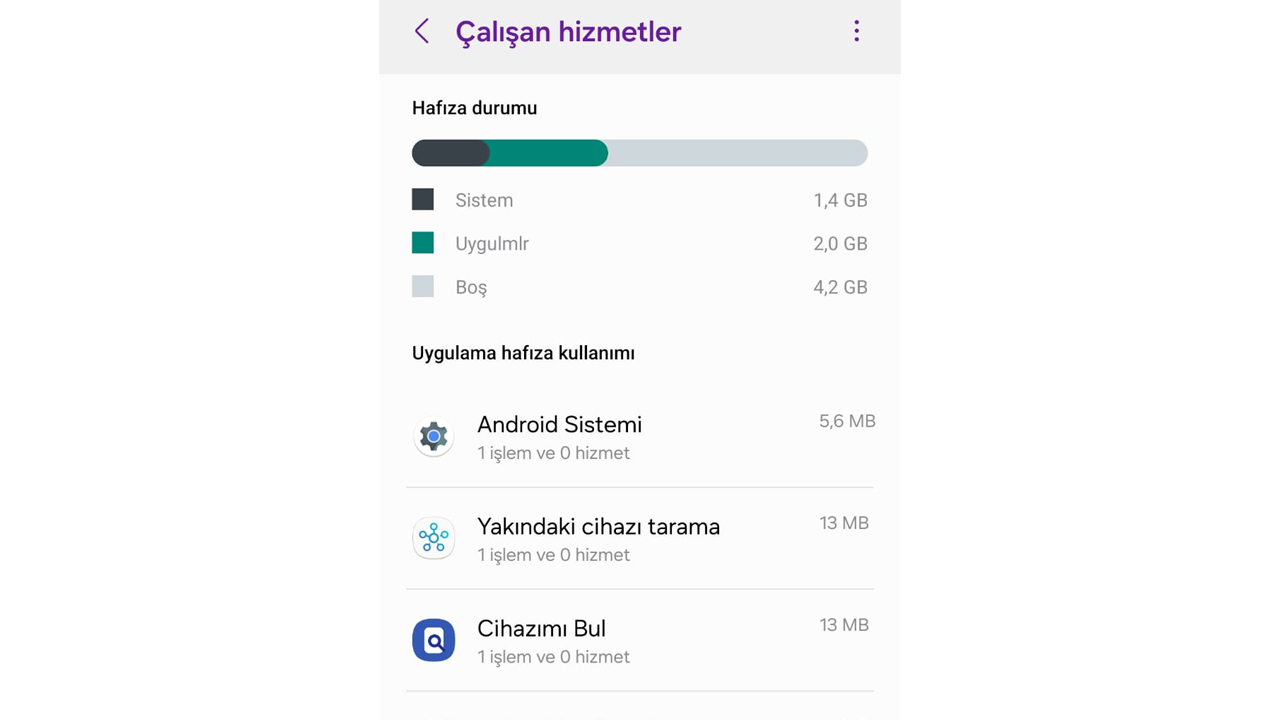 android yavaşlama