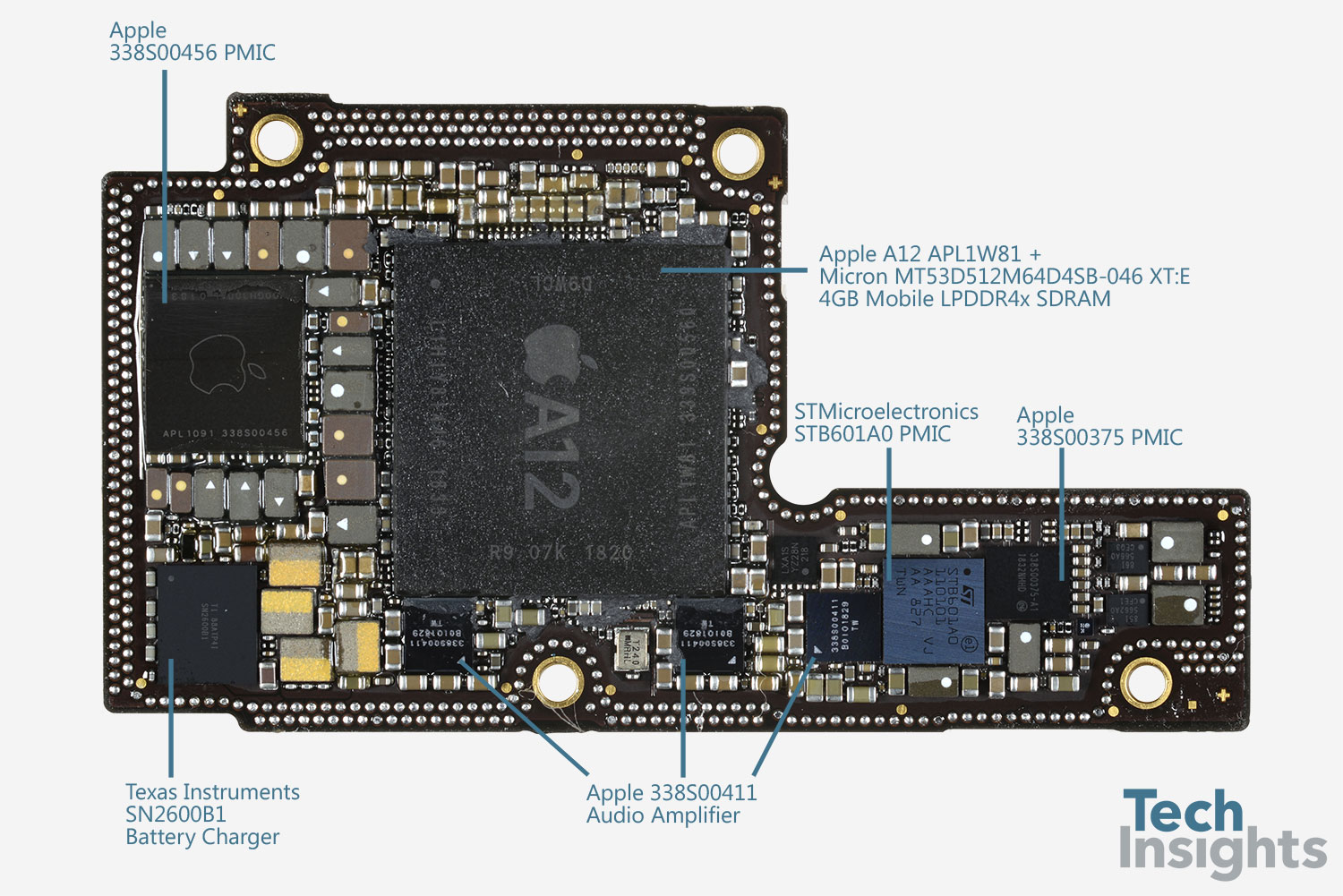 Контроллер iphone x. Iphone XS плата схема. Iphone XS Max процессор. Плата iphone XS Max. A12 процессор iphone XR.