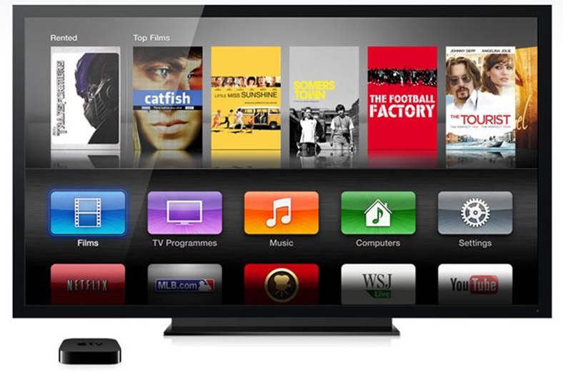 Спорт 3 тв апл. Apple TV banner. Cherry Apple TV. Apple,Netflix and Amazon.