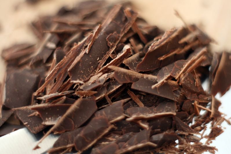Fazla Çikolata Tüketmek Ömrünüzü Uzatabilir mi?
