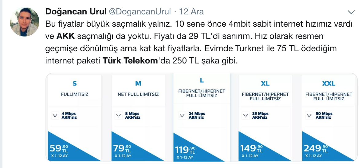 T Rk Telekom Akk Si Fiyatlar Na Twitter Da Yap Lan Yorum Webtekno