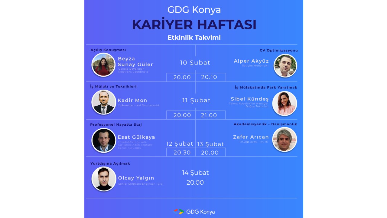 4 Gün Sürecek GDG Konya Kariyer Haftası İçin Geri Sayım Başladı