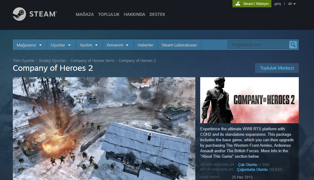 company of heroes 2 steam price charts