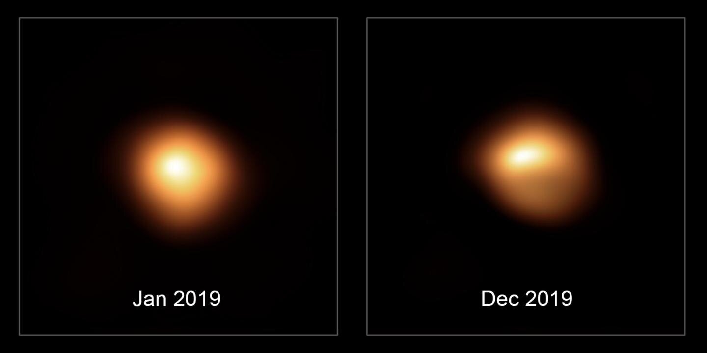 Bilim İnsanları, Betelgeuse Yıldızının Tozlandığı Fikrini Ortaya Attı