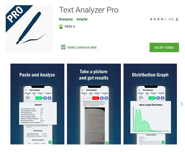 Text Analyzer