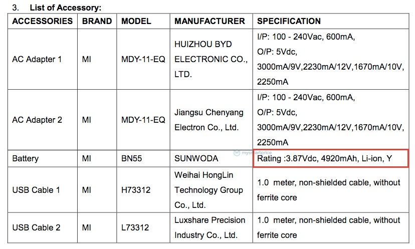 xiaomi redmi note 9 pro fcc