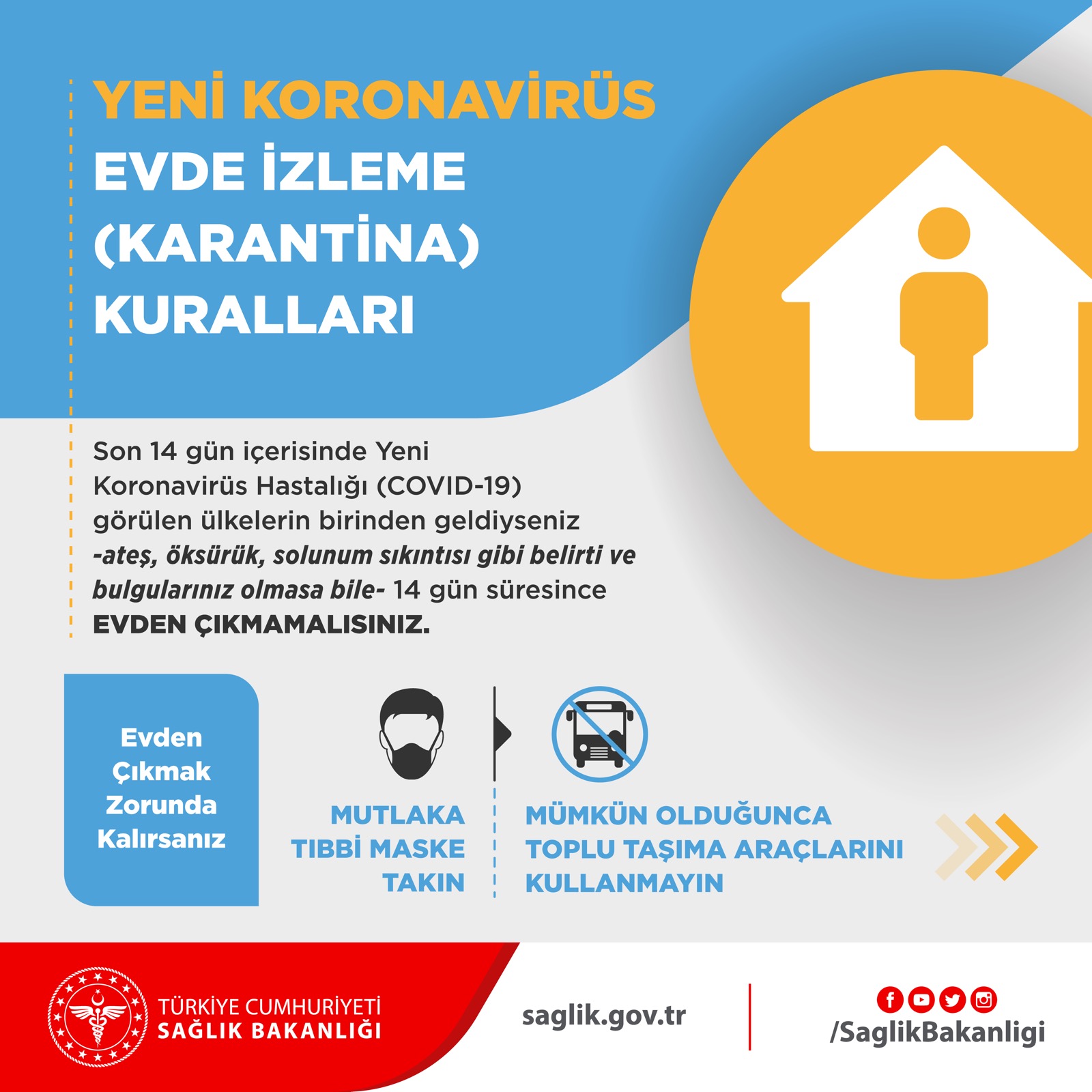 Sağlık Bakanlığı, Evde Karantina Kurallarını Açıkladı