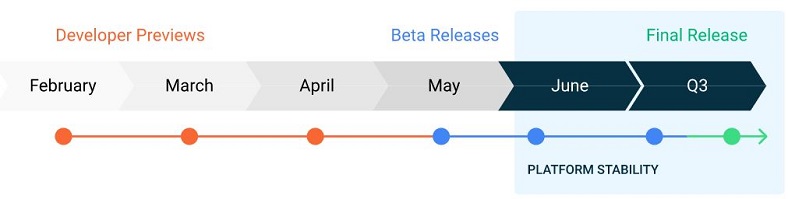 android 11, miui 12