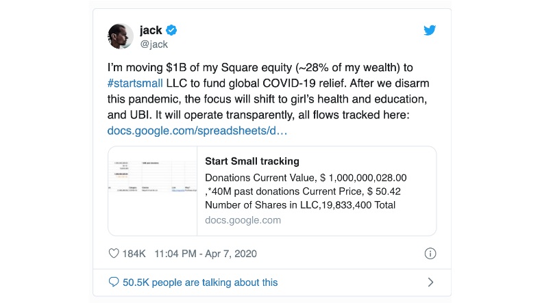 Twitter CEO’su Jack Dorsey’den Koronavirüs ile Mücadeleye Rekor Bağış