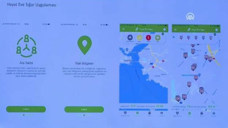 Türkiye’deki Koronavirüs Vakalarını Takip Edecek Mobil Uygulama, Yakında Hizmete Başlayacak