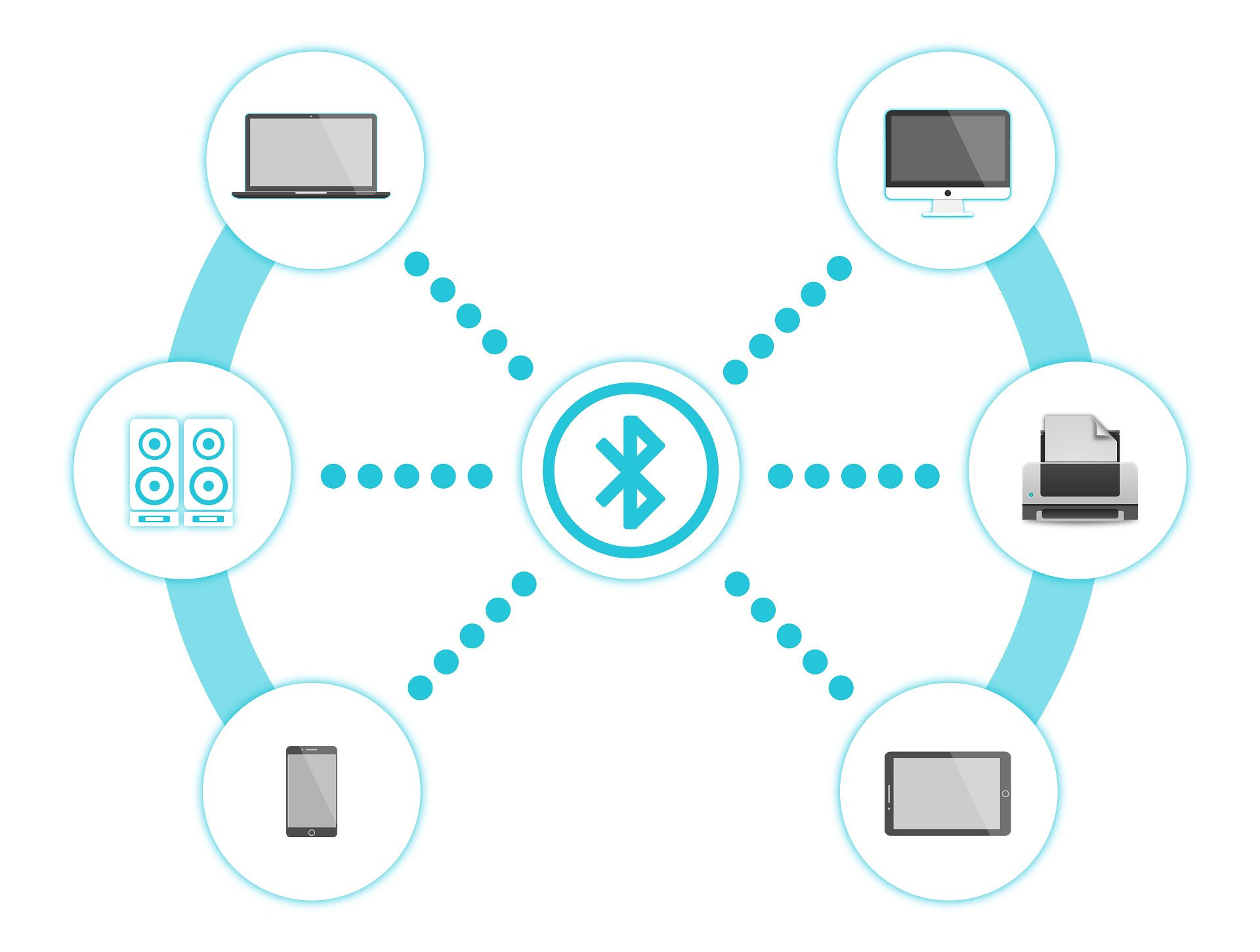 Bluetooth Protokolündeki Bir Hata Nedeniyle Milyonlarca Cihaz Saldırıya Açık Hâle Geldi