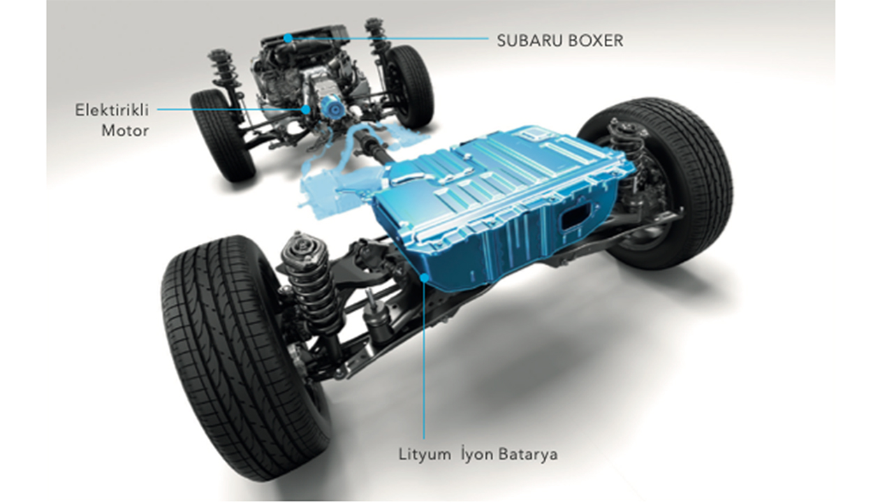 XV e-Boxer Yeni güç ünitesi