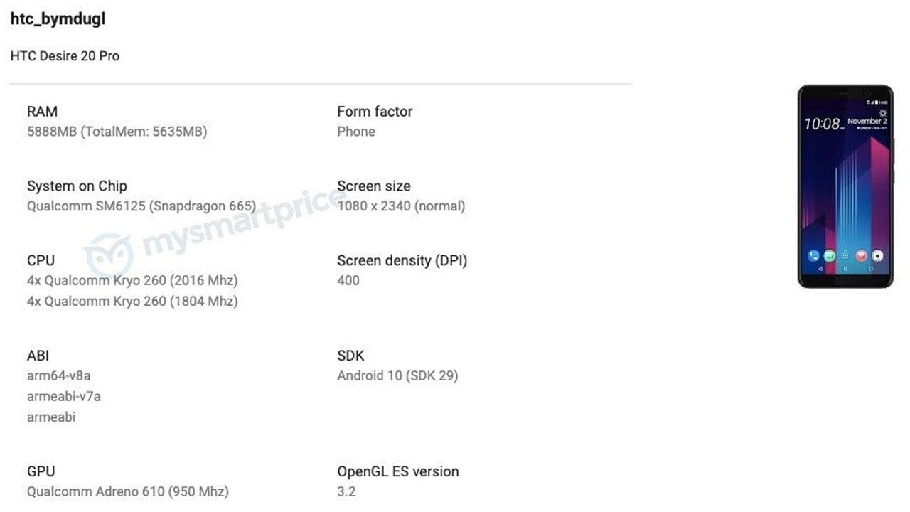 HTC Desire 20 Pro, HTC’nin Android 10 İşletim Sistemli İlk Telefonu Olacak