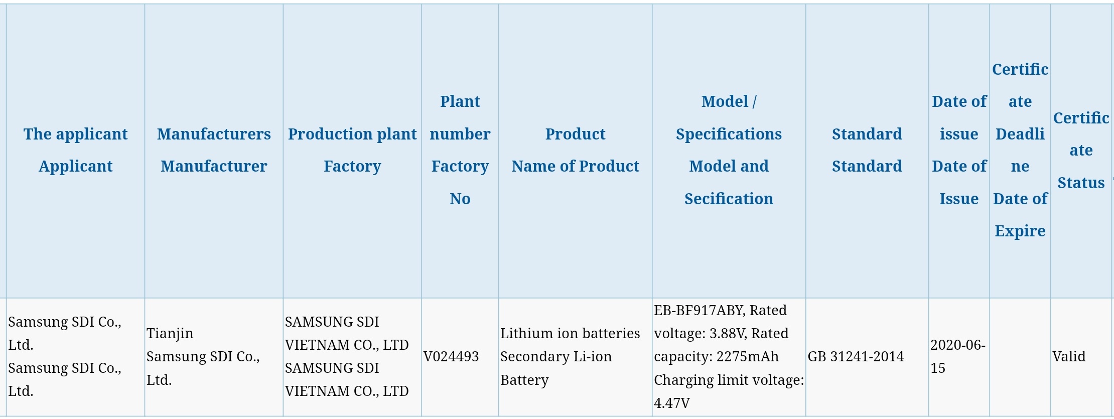 galaxy fold 2 batarya