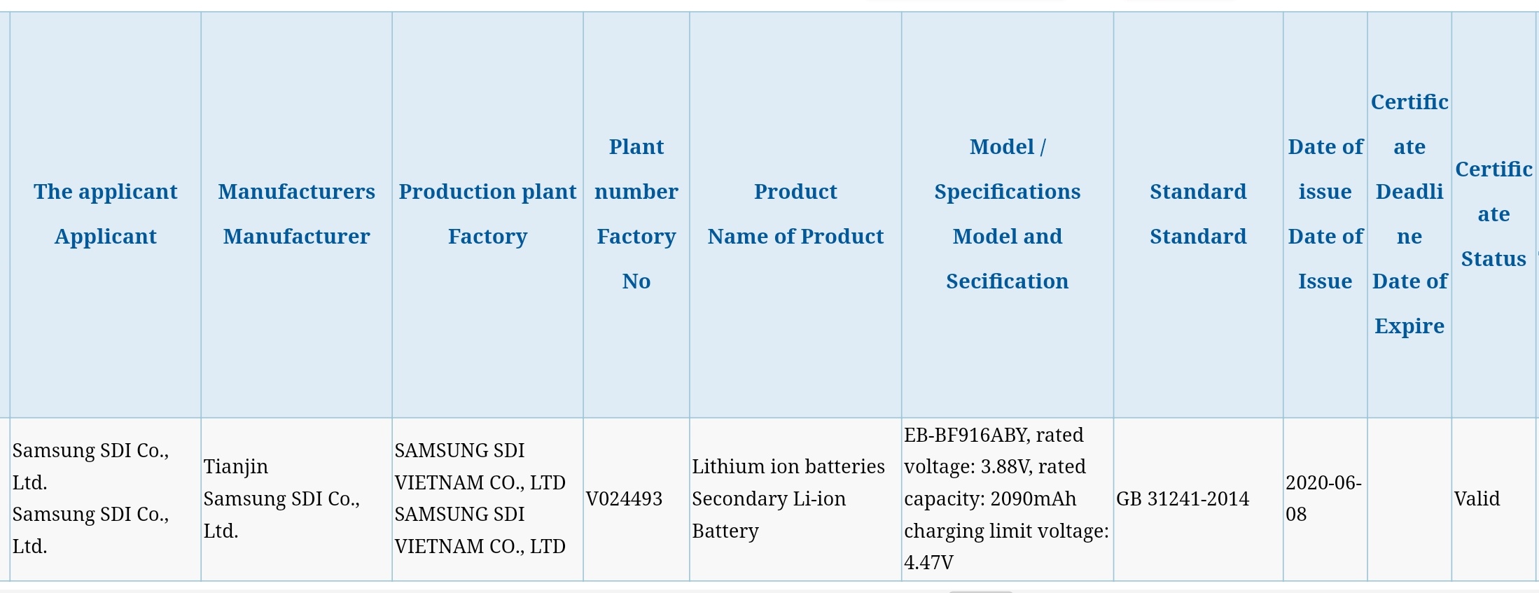 Galaxy Fold 2, Toplam 4.365 mAh Kapasiteye Sahip İki Ayrı Pile Sahip Olacak