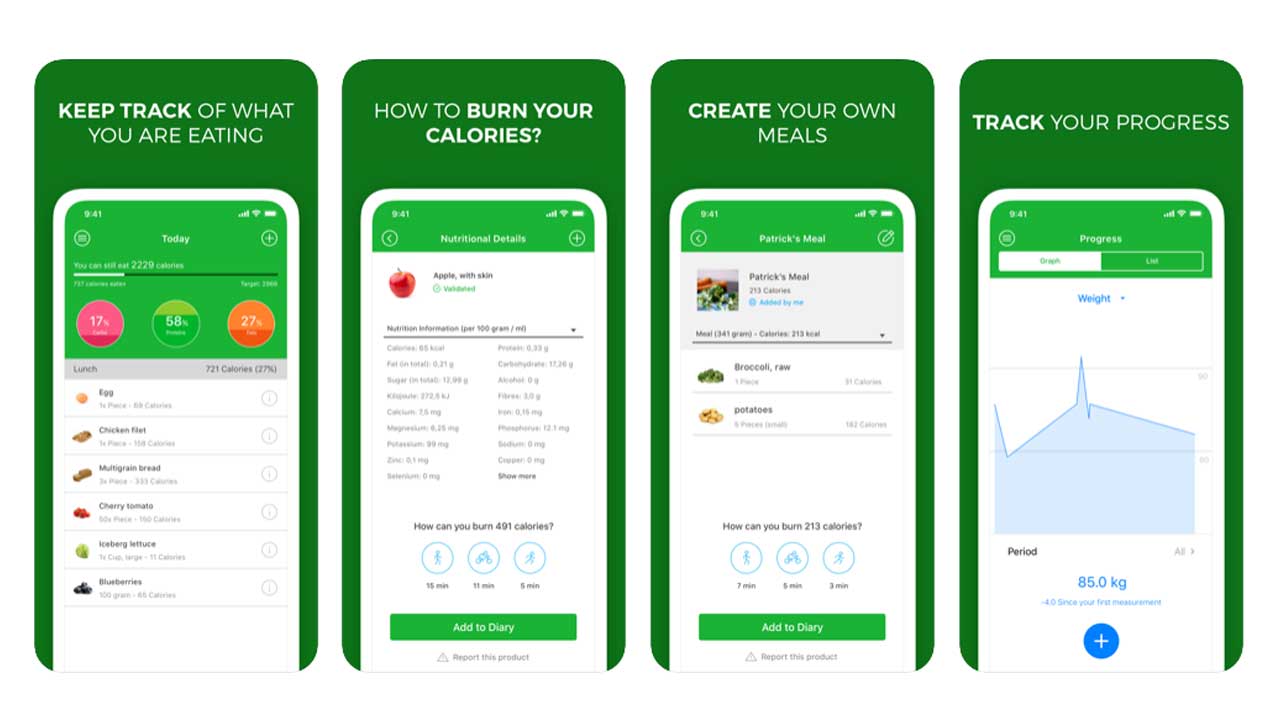 Calorie, Carb & Fat Counter