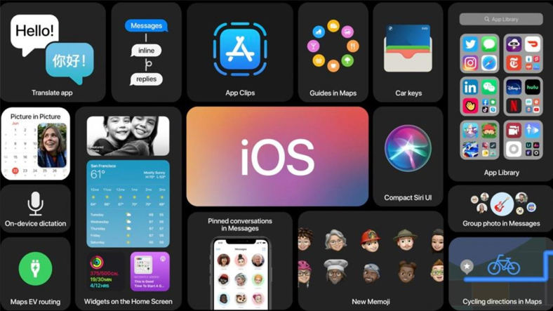 iOS 14’le Birlikte Varsayılan Tarayıcı Seçme Özelliği Geliyor