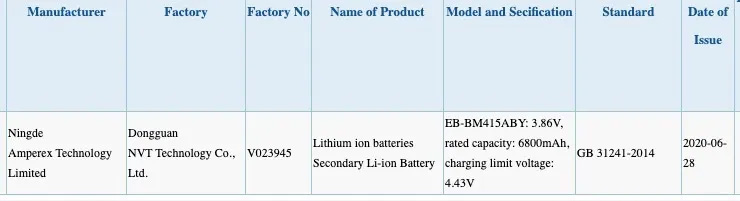 Samsung Galaxy M41’in Devasa Bataryası Ortaya Çıktı