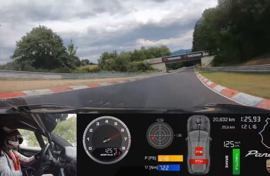 Yeni Porsche Panamera, Nürburgring Pistinde Rekor Kırdı (Video)