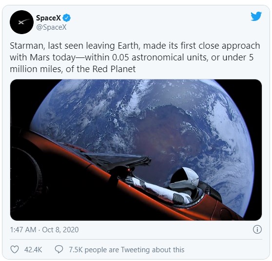 SpaceX’in Uzaya Gönderdiği Tesla Roadster, Mars’a İlk Yakın Uçuşunu Gerçekleştirdi