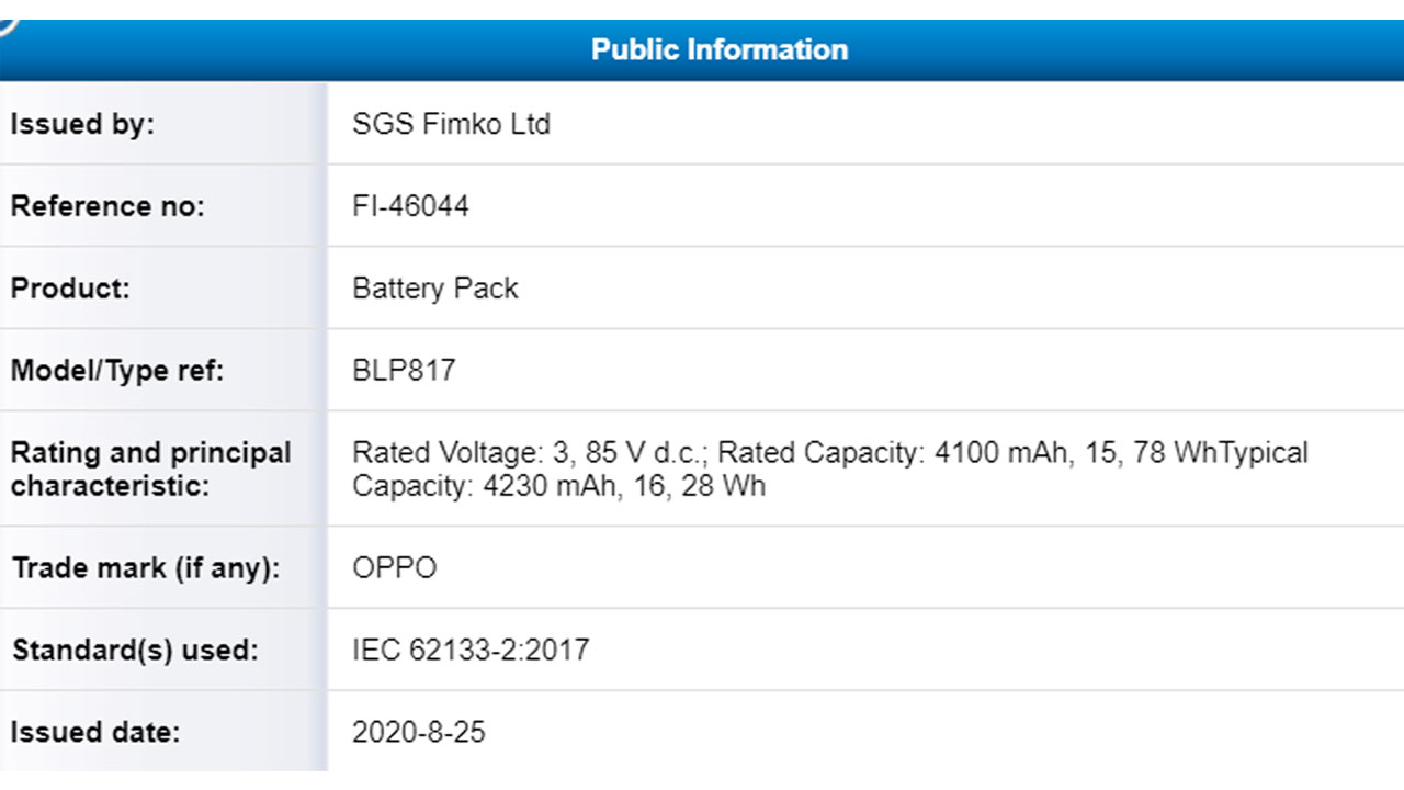 OPPO’nun Yeni Giriş Seviyesi Bir Akıllı Telefonu FCC’de Gözüktü