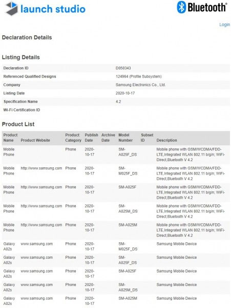 Samsung’un İsmi Belli Olmayan İki Telefonu Bluetooth Sertifikası Aldı