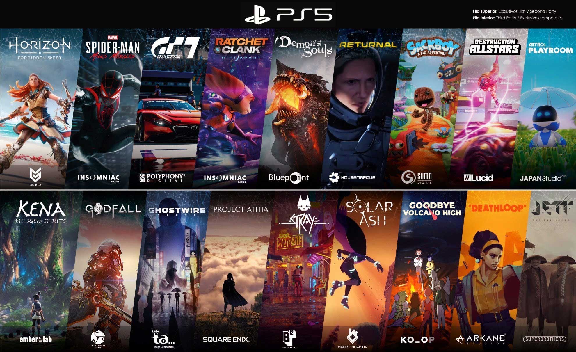 New Ps5 Games 2024 List Mommy Kriste